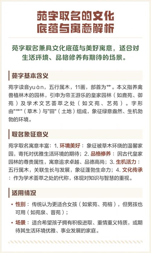 苑字五行属什么？男孩取名寓意有哪些？