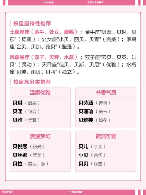 贝字取名寓意女孩，是否富含财富、幸福和美好的寓意？