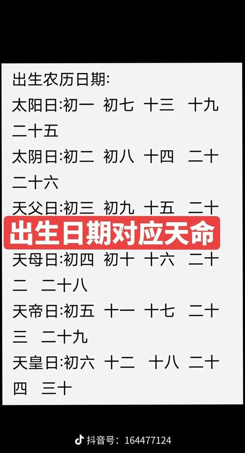 2026年4月2日出生的宝宝命运如何？