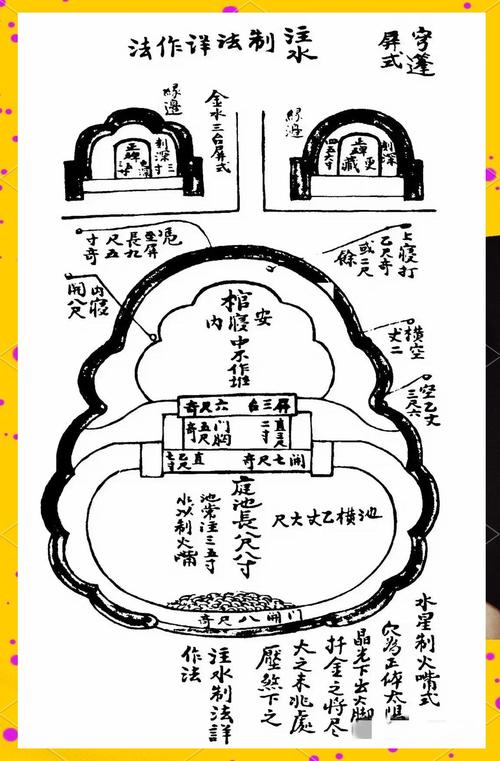 坟后干水沟对风水有影响吗？
