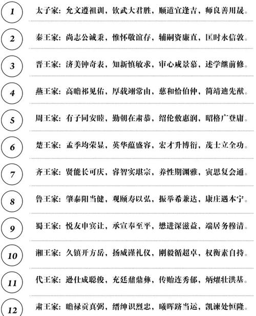 璋字取名对男孩有什么美好寓意？