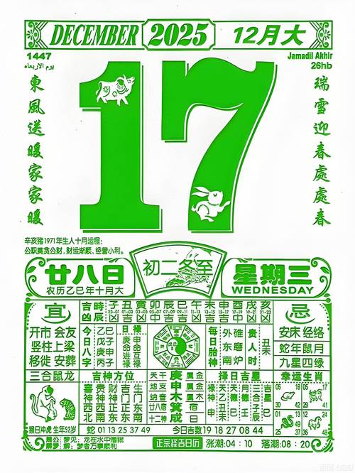 2025年12月17日农历十月二十八适合出差吗？今日黄历查询结果如何？