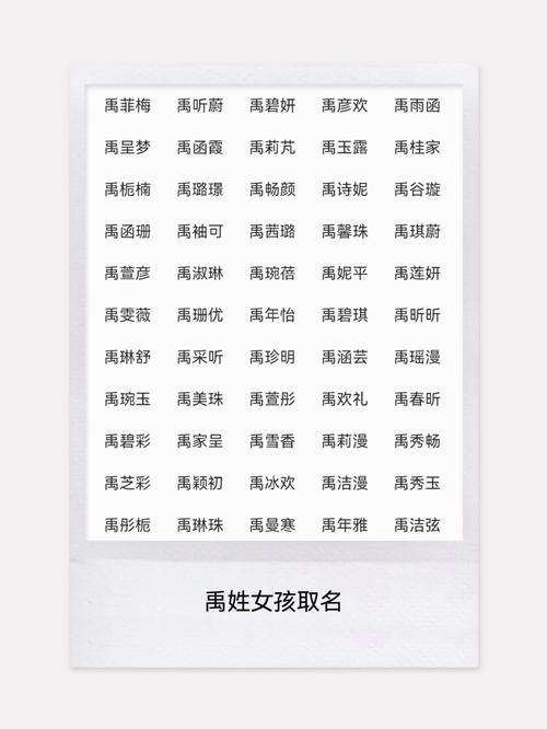 禹姓气质女宝宝取名，有没有什么既优雅又有内涵的名字推荐呢？