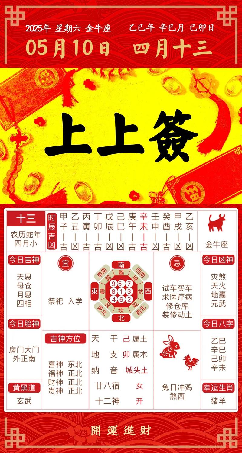 2026年5月10日今天这个日子是黄道吉日适合出行吗？
