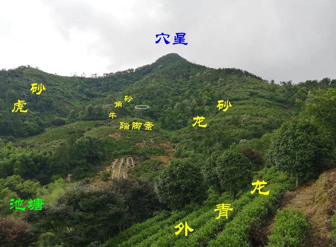 风水石壁上是否藏有风水宝地，这处地方真的风水好吗？