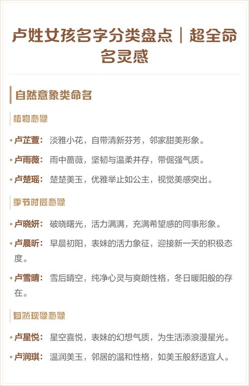 卢姓气质女宝宝名字有哪些推荐？嫩否提供一些既优雅又有内涵的取名建议？