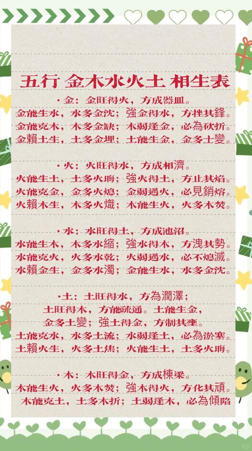 2026年腊月初九的吉日适合搬家或起名吗？五行相生相克如何影响？
