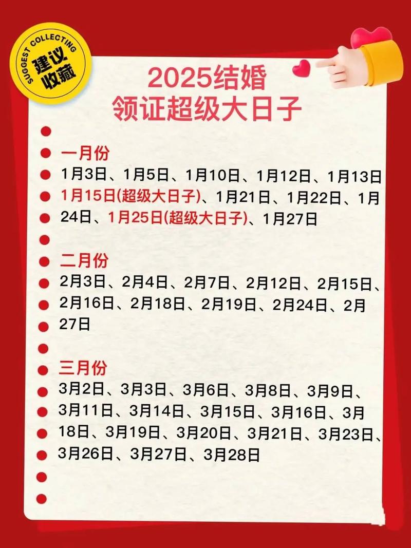 2025年12月10日领证吉日是否适合今日登记结婚？
