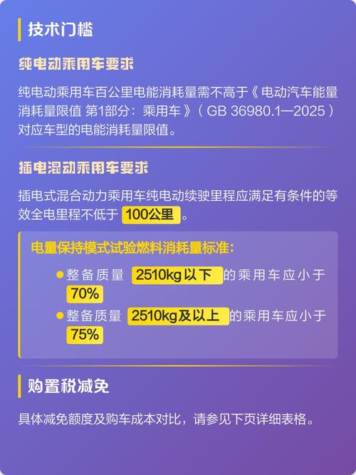 2026年2月15日购车是否适合，考虑当前市场及个人需求？