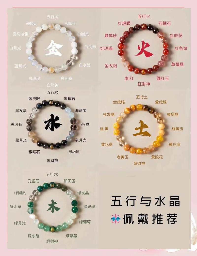 客厅挂什么风水好？水晶选购需考虑五行吗？