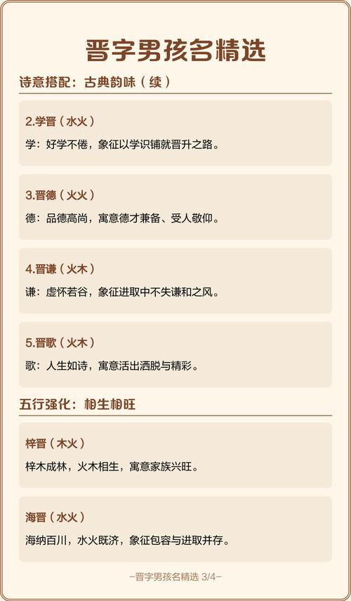 晋字五行属什么，取名寓意男孩有哪些？