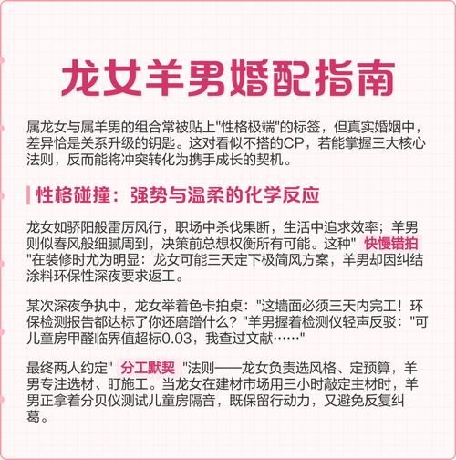 属龙和属羊的婚姻配对是否合适？有没有什么科学依据？