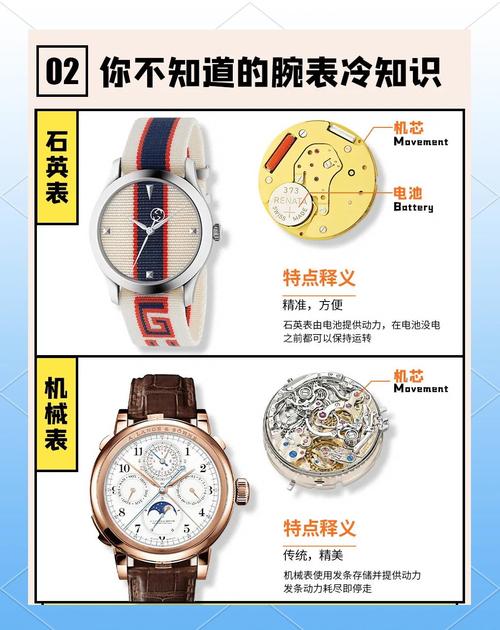 佩戴手表在风水上有哪些讲究或禁忌？