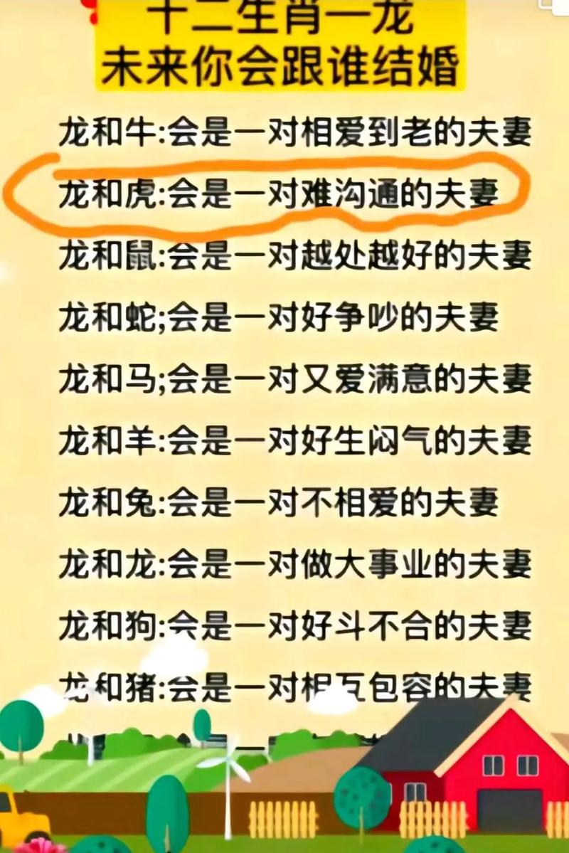 属龙和属虎的婚姻是否合适，有没有什么讲究或禁忌？