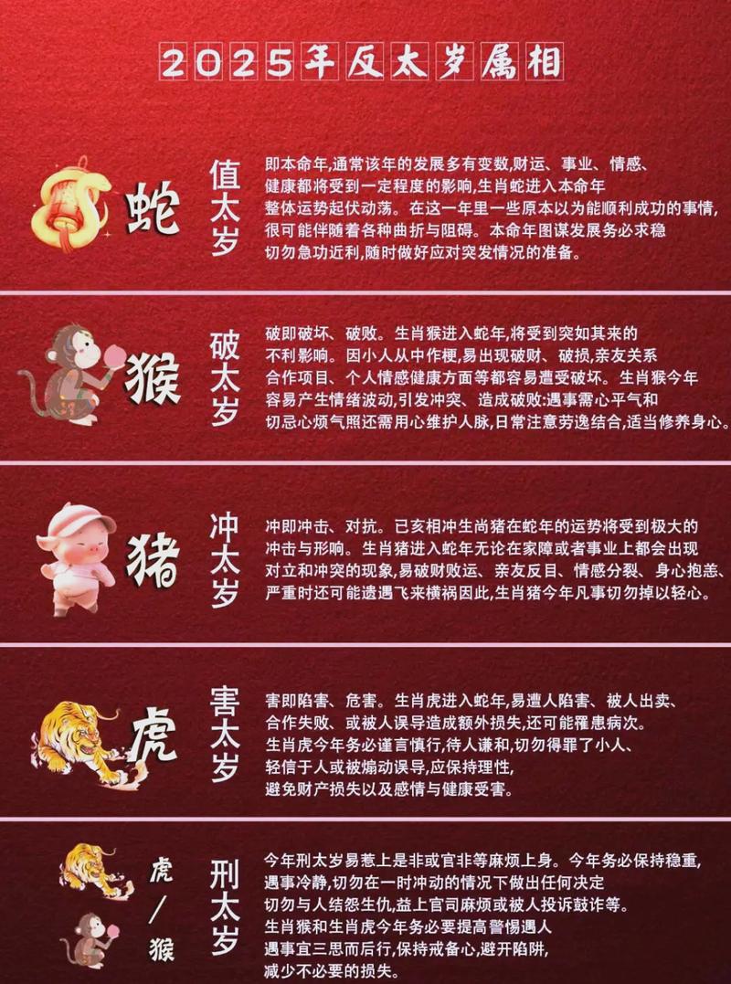 犯太岁对身体健康可能带来哪些具体影响？