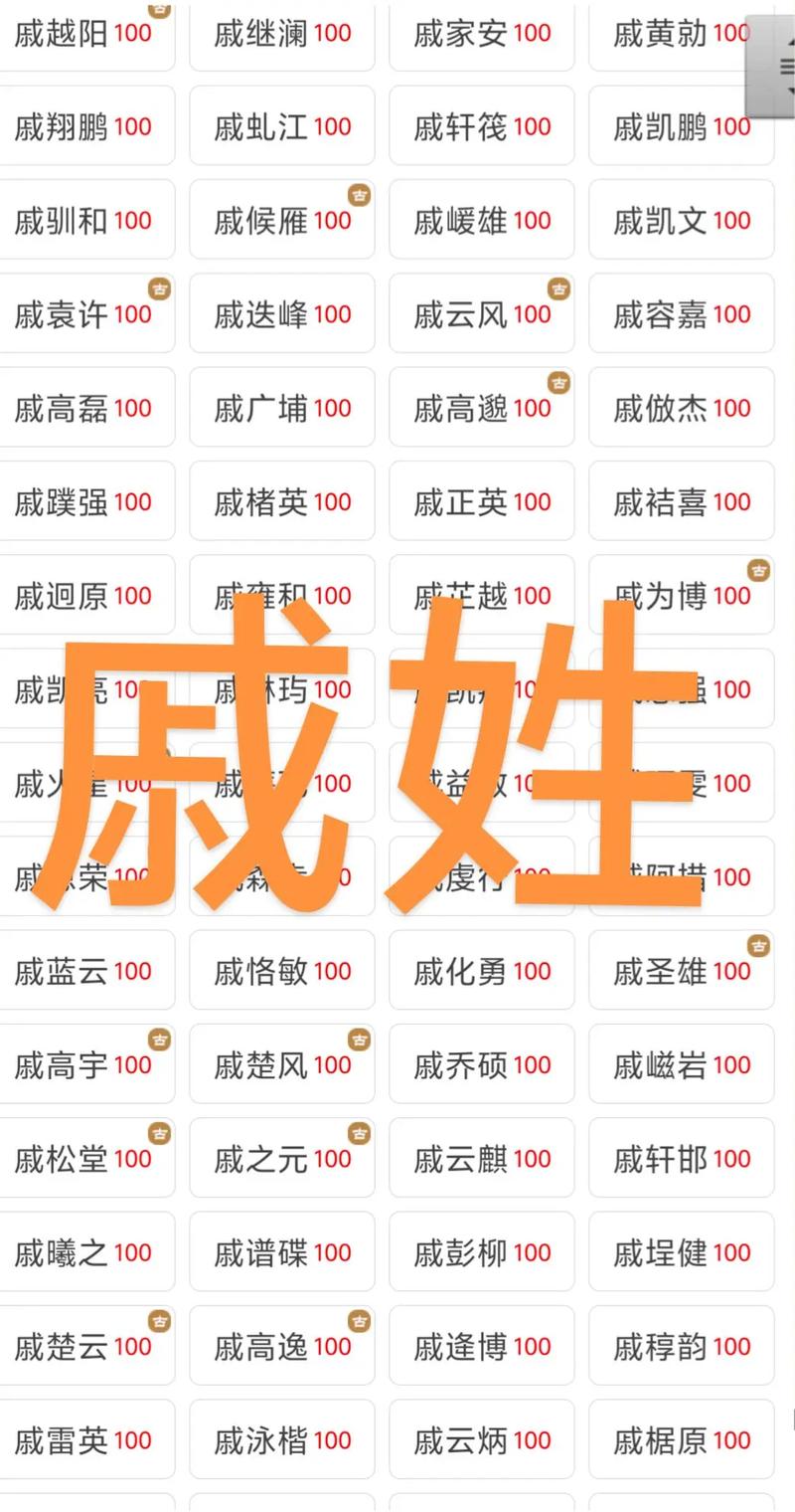 戚姓女宝宝起名时，有没有什么灵气十足的名字推荐呢？