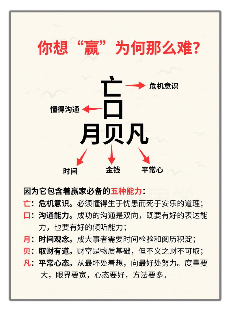男孩取名用赢字，寓意着什么？如何将这种寓意转化为一个长尾关键词？