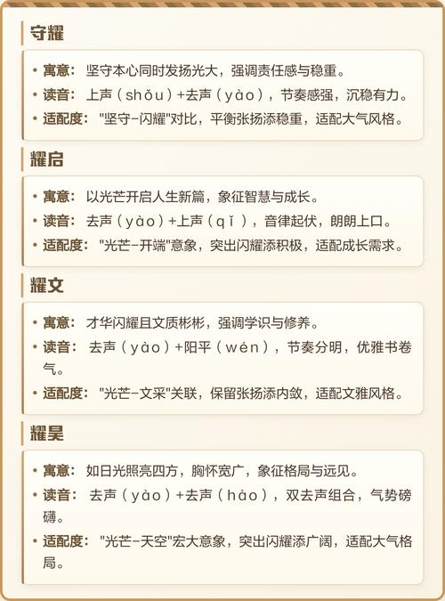 耀字五行属什么？如何搭配耀字为男孩取名，有哪些最佳名字组合建议？