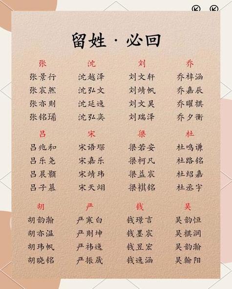 项姓女宝宝，哪个诗意的名字最适合她呢？