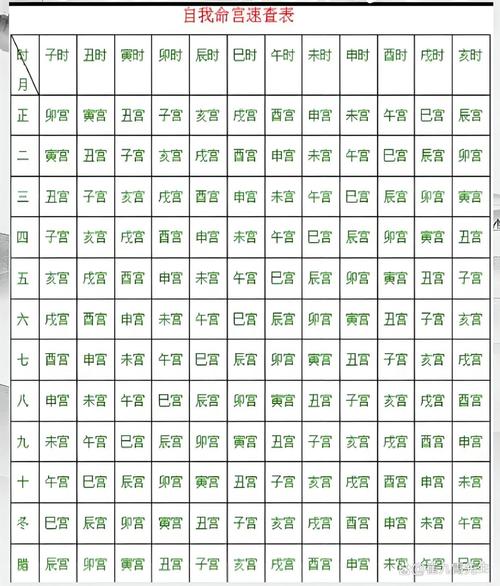 阴年阴月阴日阳时女命格，这样的命格特点有哪些呢？