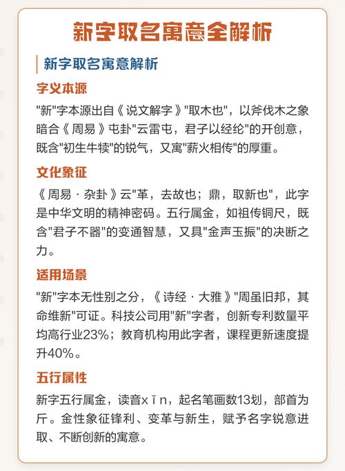 新字取名寓意深远，男孩用新字取名有何深层含义和寓意？