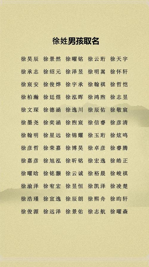 杭姓宝宝取名，有没有什么既冷门又独特的男宝宝名字推荐呢？