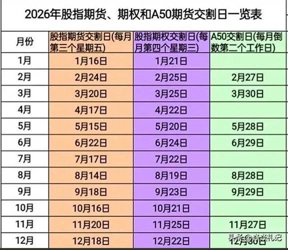 2026年5月27日农历四月十一可依股票交易吗？