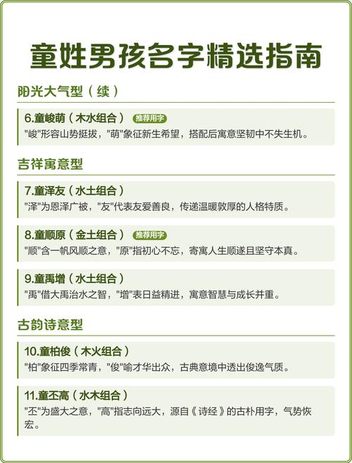 童姓男孩名字中蕴含灵气，有没有什么特别的名字推荐呢？