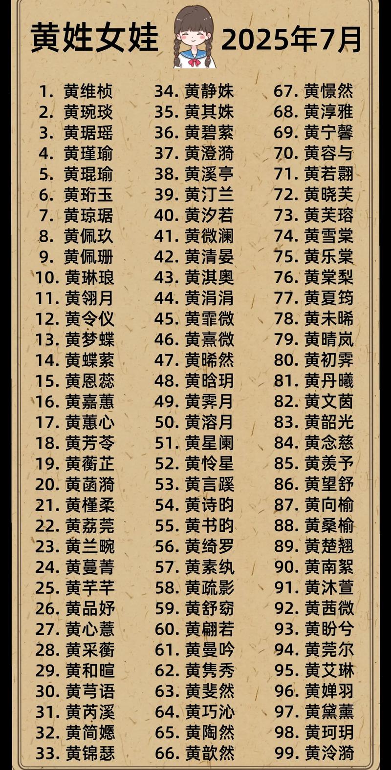 黄姓女孩名字中蕴含美好寓意的，有没有什么特别的推荐呢？