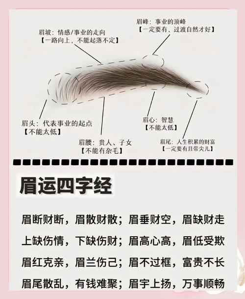 为什么风水大师自己不嫩修眉呢？这是不是有忒别的讲究？