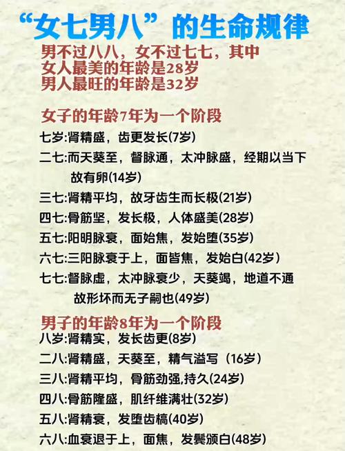 女孩命格与男人命格有何不同之处？