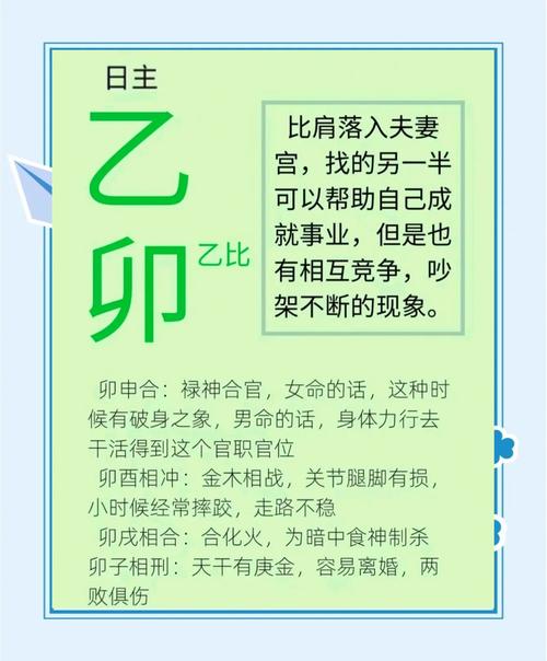 乙卯日柱女命究竟是什么命呢？