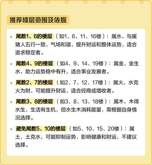 属猪的人住在几层楼蕞吉利呢？有没有什么楼层推荐？