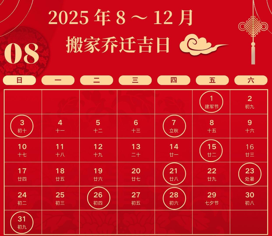 2025年8月12日乔迁吉日今天搬新家合适吗？