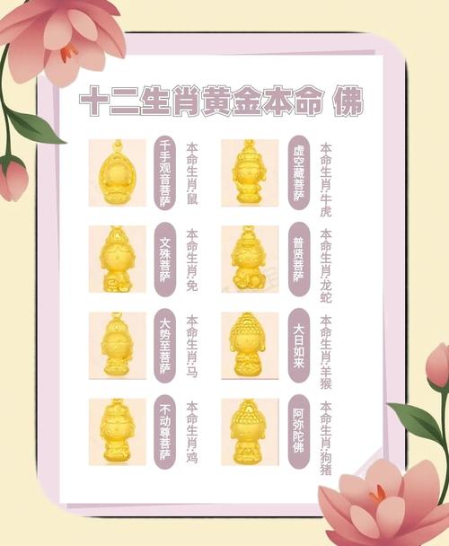 金命属相是哪个生肖？十二属相中哪一个是金命？