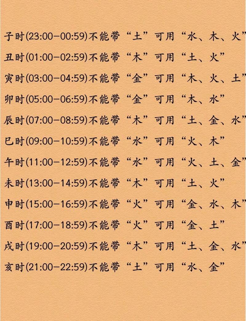 2026年3月16日出生的宝宝命运如何？