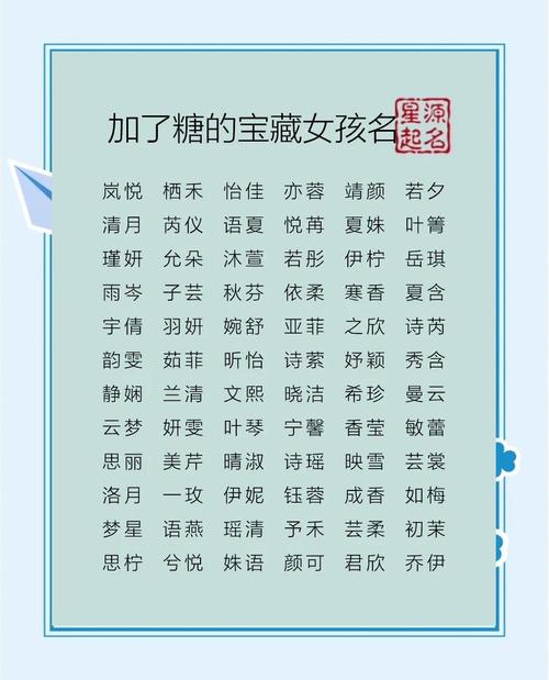 怡字女孩取名寓意美好，那么怡字女孩名字寓意美好的名字有哪些？