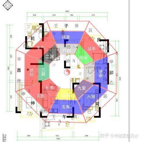 底层住宅防火性能如何？风水条件怎么样？