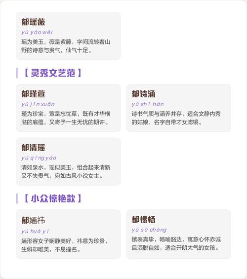 郁姓女孩名字中哪个既优美又大方？