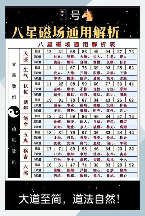 手机风水真的会影响身体健康吗？