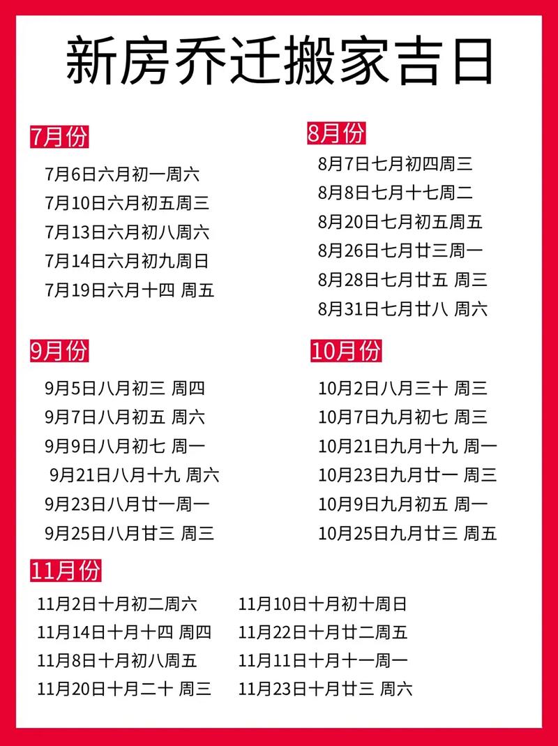 2026年4月17日作为搬家吉日，是否适合乔迁新居，是个好日子吗？