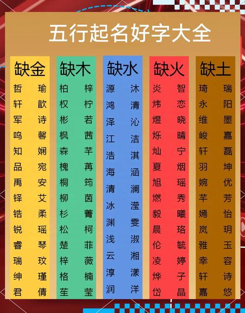 力字五行属什么取名寓意男孩有哪些？