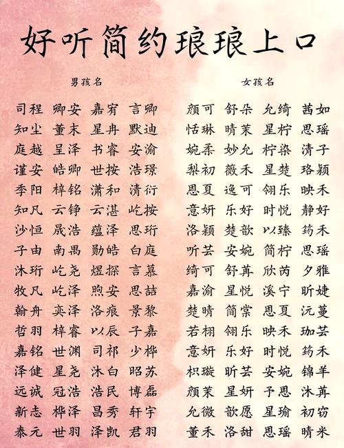 青字五行属什么？如何根据五行属青为男孩取名，有哪些最佳名字组合建议？