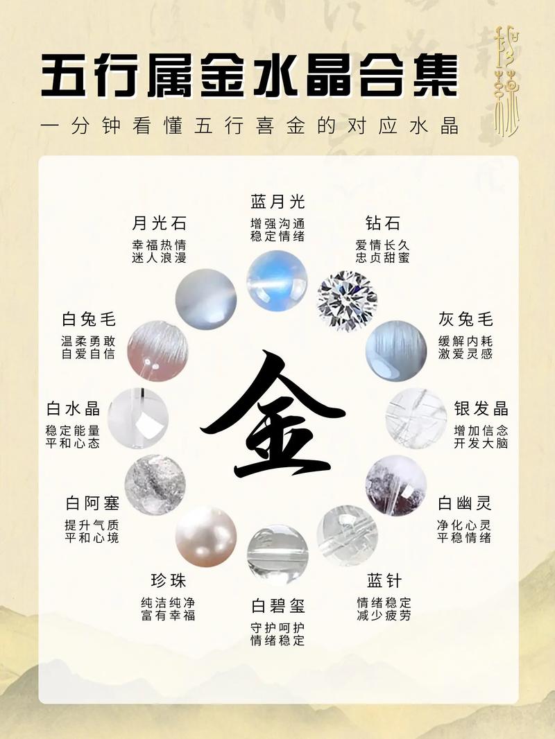 金箔金命最忌讳哪种命相相克？五行中缺少哪一行该如何调整？