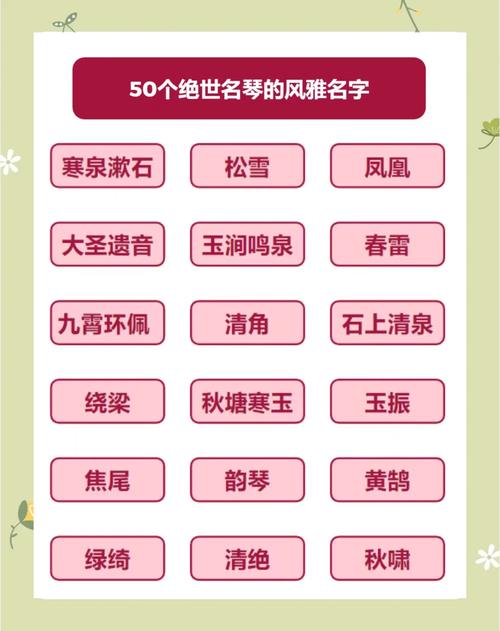 女孩用琴字取名，寓意优雅、和谐，这个名字是否适合表达她的气质？