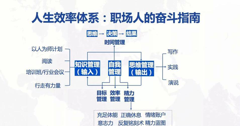 我的命格被替换了如何重新调整和恢复？