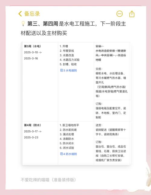 2026年5月17日农历四月初一，这个日子适合进行装修工程吗？
