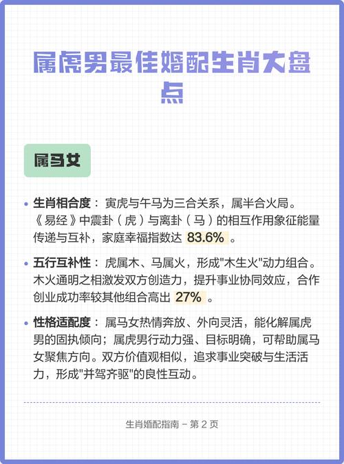 男虎婚配蕞佳属相是哪个？