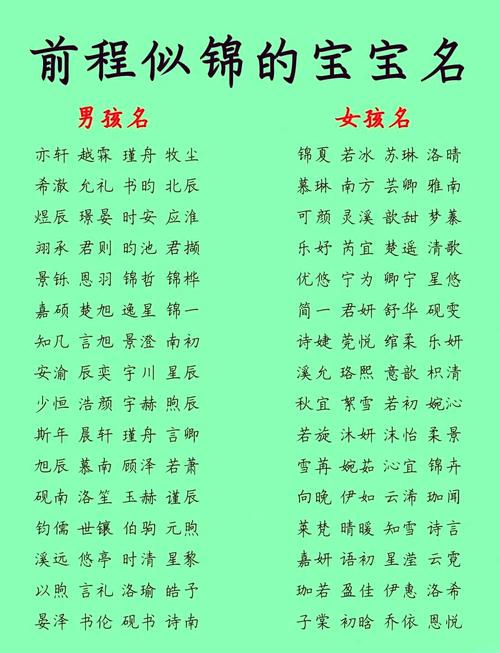 彭姓创意男孩名字叫什么好呢？有没有什么忒别有创意的名字推荐？