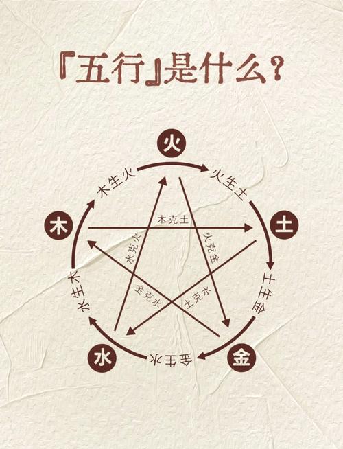 八字土旺如何调整命理，才能平衡五行，改善运势？